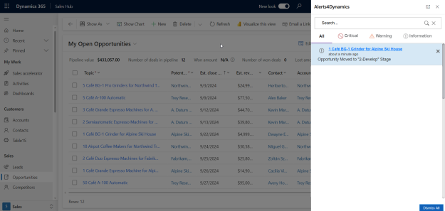 5 Real-Time Sales Alerts and Notifications Every Business Owner Needs ...