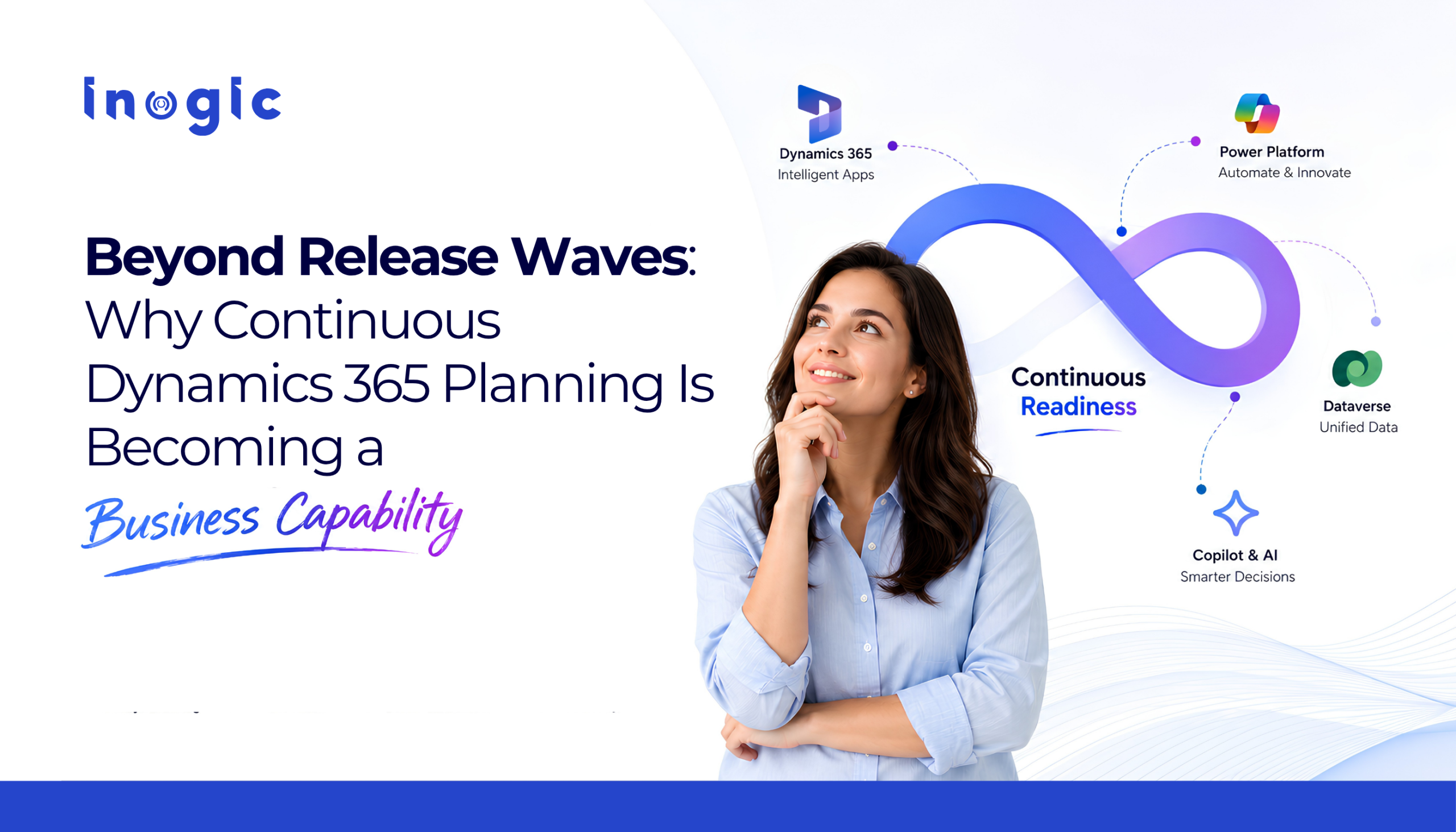 Beyond Release Waves: Why Continuous Dynamics 365 Planning Is Becoming a Business Capability