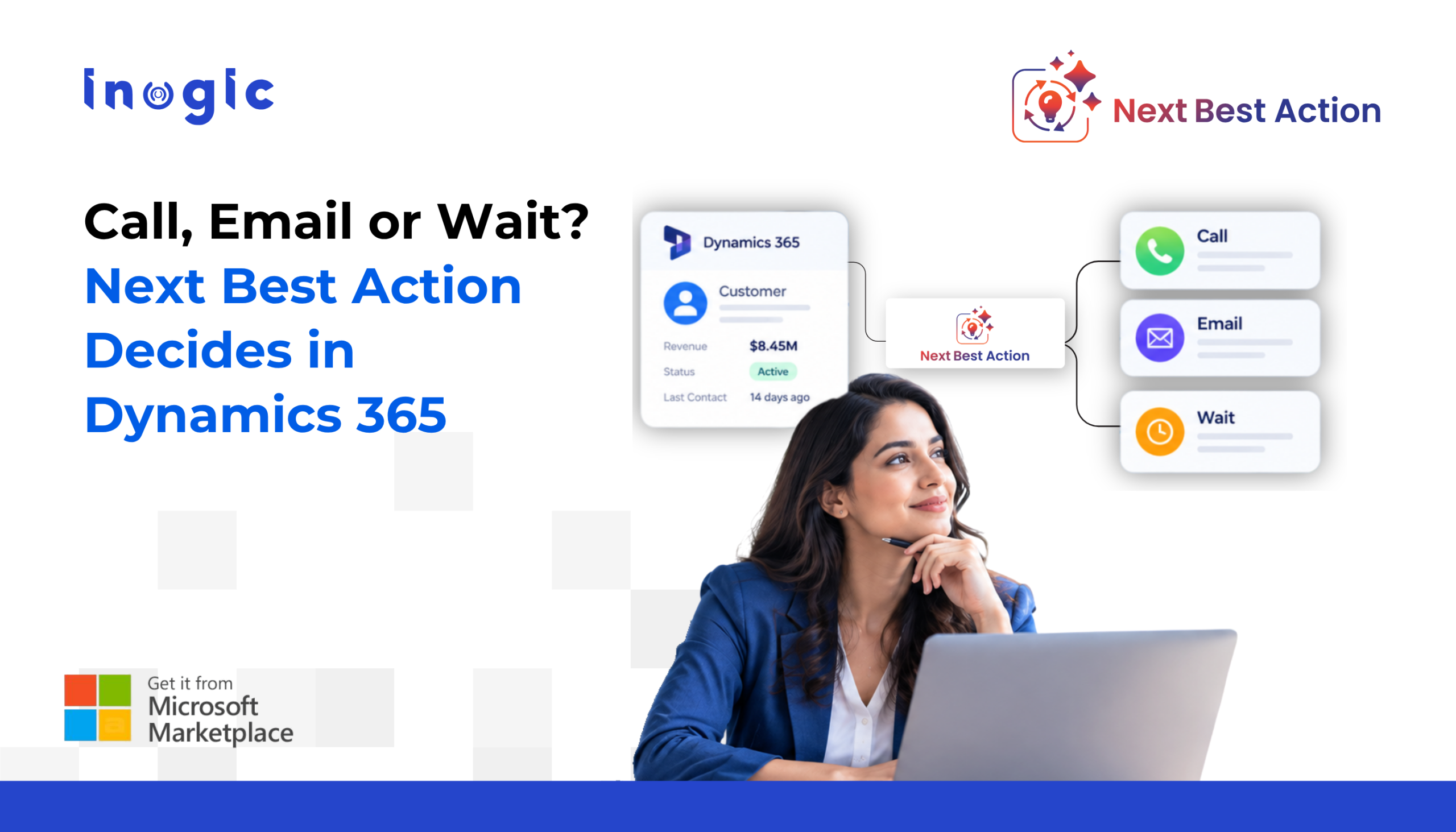 Call, Email or Wait? Next Best Action Decides in Dynamics 365