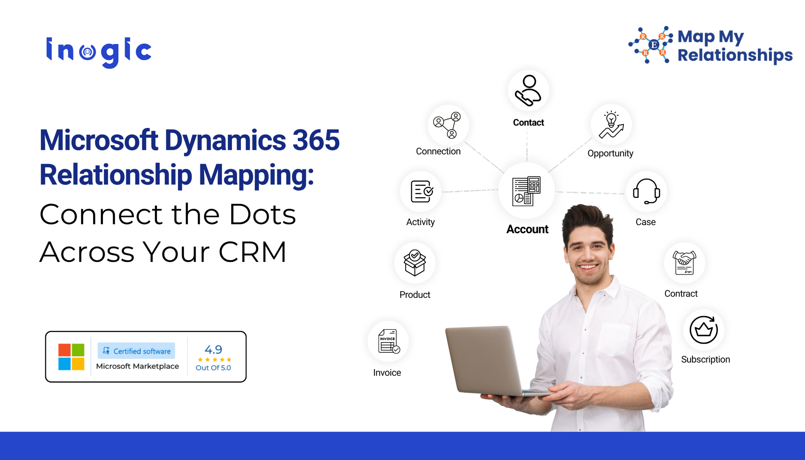 Dynamics 365 Relationship Mapping: Connect the Dots Across Your CRM