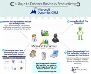 MicrosoftDynamicsCRM