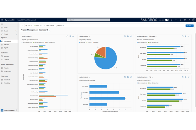 Project Management Made Simple ForgeXRM